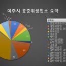 여주여인숙 이미지