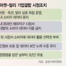 유리필리핀푸드아시아