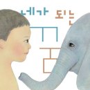 다큐포레