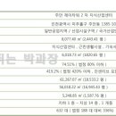 주안엔지니어링 이미지