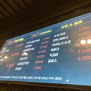 닭이닭숯불닭갈비 송탄점 이미지