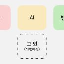 에스플러스코퍼레이션