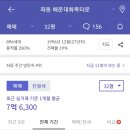 해운대화목타운 네이버블로그