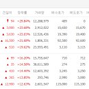 알에스모토