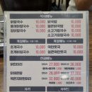 중앙1길 이미지