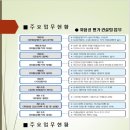 엔지컨설팅