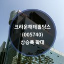 (주)씨에이치푸드 이미지