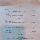 내가사케 네이버블로그