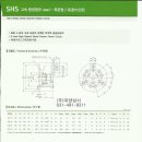 (주)대양상사