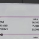 설브천안성성점