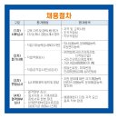 한국취업센터 이미지