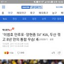 [프로야구/한국시리즈] '이범호 만루포·양현종 SV' KIA, 두산 꺾고 8년 만의 통합 우승! 이미지