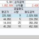 유니트레이딩23