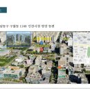 [상가매매]인천 구월동 시청앞 메인상가 분양중입니다. 이미지