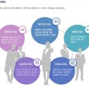 [진양제약 채용]진양제약 채용 재무기획팀 신입사원 모집 (11/26~12/06) 이미지