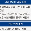 하이텍소재