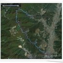 용고개농장 이미지