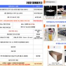 작전역 5번 출구 인근 이미지