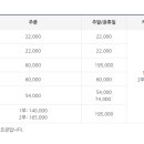 노벨CC골프연습장 이미지