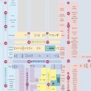 광명사거리 9번 출구 앞 이미지