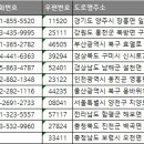 구만리낚시터 이미지