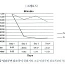 맨발로 걸어라 이미지