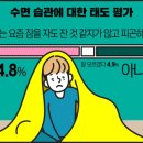 더밸런스한의원 이미지