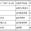 상원공인중개사사무소 이미지