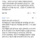 양도세 내는 주식부자 6045명..양도차익 1인당 '12억' 이미지