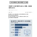 심각하게 망조 들고 있다는 LG전자 최신근황 이미지