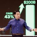 (주)아크 제2공장 이미지