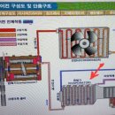 세종카에어콘 이미지