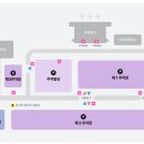 국제빌딩주차장 앞 이미지