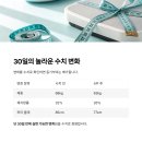 챌린지유도 | 다이어트 챌린지 30일, 몸과 삶이 바뀌는 놀라운 이유