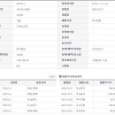 (주)프리닉스 이미지