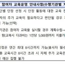 교육 시간, 봉사자 모집, 홍보물품 구입 관련 문의 이미지