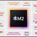 M2(엠투) 이미지