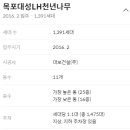 석현건설(주)