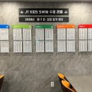 제이와이키즈스윔 이미지