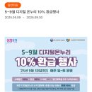 온누리건강약국 | 온누리 상품권 사용후기 - 무릎 아픈 무쇠 남편 위해 약국 다녀온 날