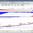 메리츠금융지주 바로 이런 부분까지 알고 계셔야 하겠네요 이미지