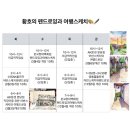 펜드로잉&어반스케치 중급 이미지