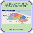 고시촌공인중개사사무소 네이버블로그