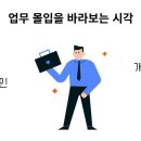 몰입