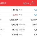 제이에스산업개발 이미지
