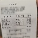 김밥12번가 이미지