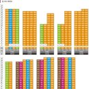 중흥S클래스부동산중개사무소 이미지