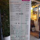 월드컵로(마포구청역~합정역) 이미지