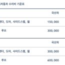 주식회사 더트라이브 이미지
