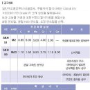 앤드밀 이미지